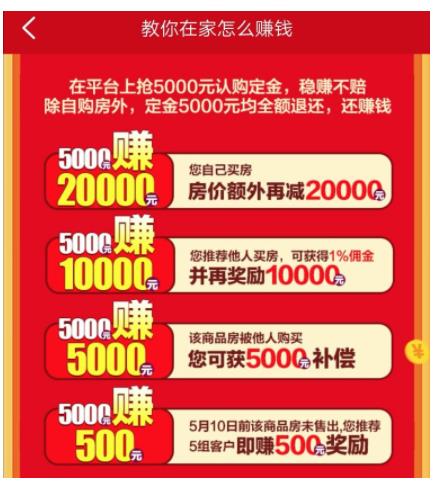 割韭菜：恒大“75折”賣房套路深不可測，3天狂賣580億背后有何貓膩？經濟賬怎么算？