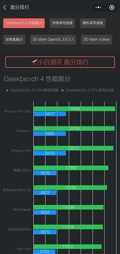 B端產品經理的內容營銷淺見：是未來也是復古