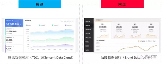 渠道納米化：2020零售渠道變化趨態是什么？賣貨邏輯是從產品輸出到策劃輸出