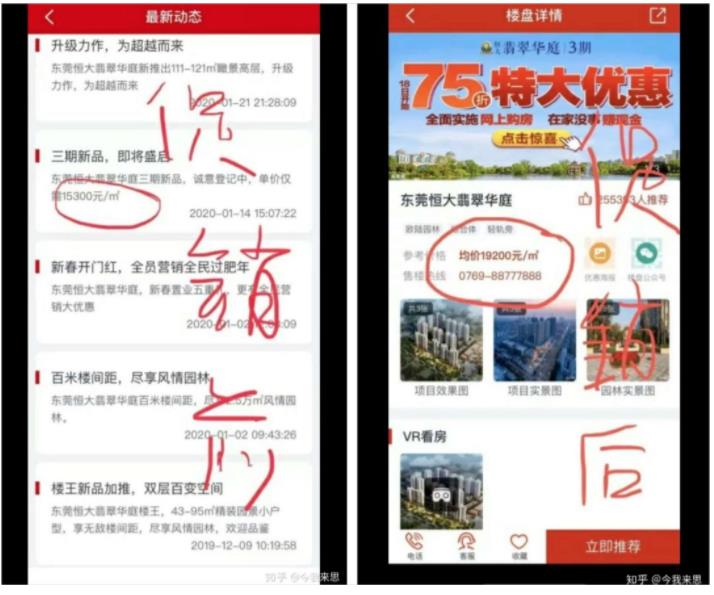 割韭菜：恒大“75折”賣房套路深不可測，3天狂賣580億背后有何貓膩？經濟賬怎么算？