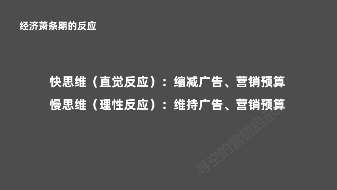 疫情期間該不該縮減廣告預算？不該！
