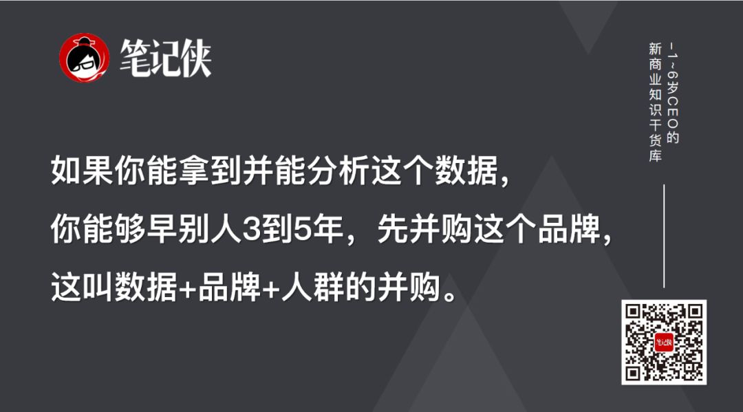 疫情背后企業避險/增長結構邏輯及數字化營銷邏輯背后的組織能力