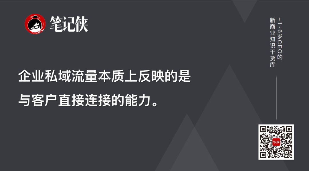 企業私域流量