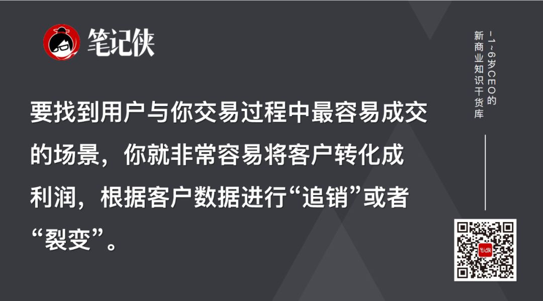 疫情背后企業避險/增長結構邏輯及數字化營銷邏輯背后的組織能力