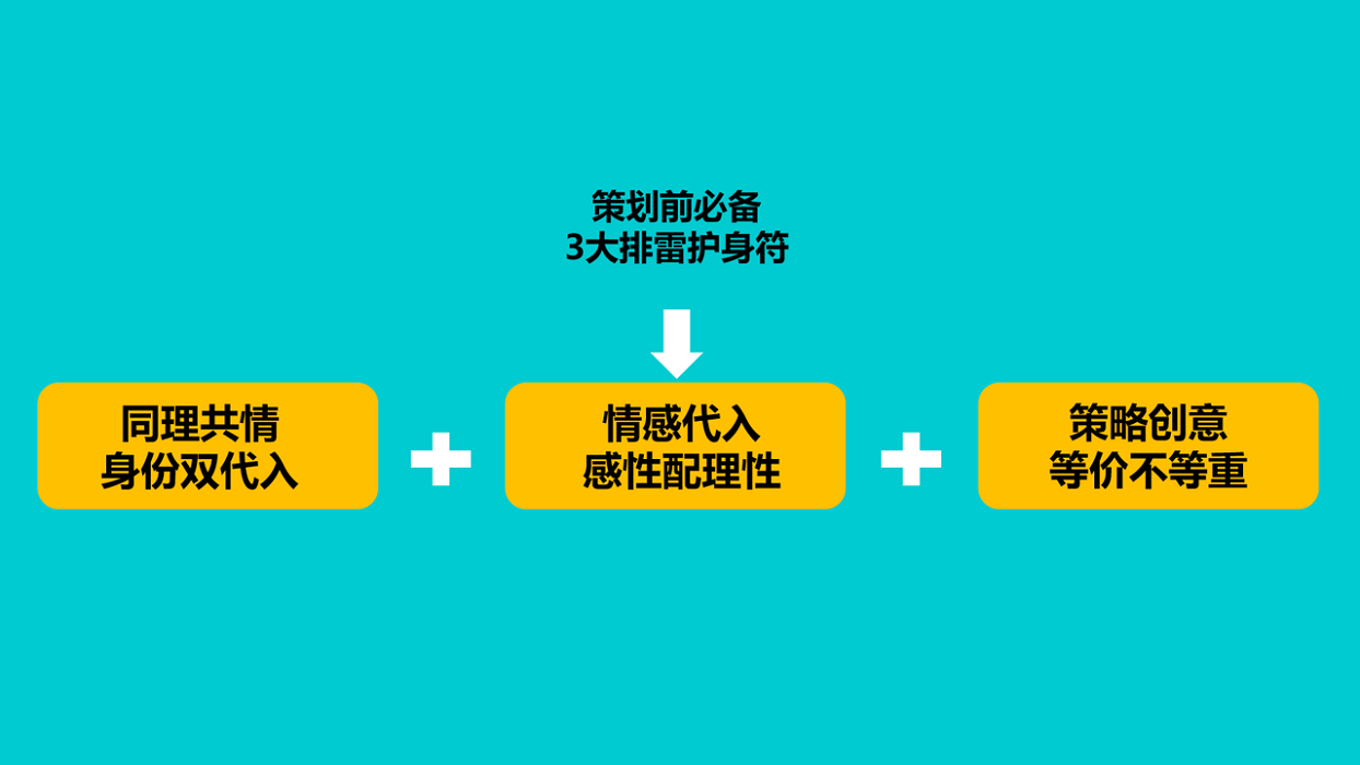 策劃新手入行 “排雷” 實用技巧