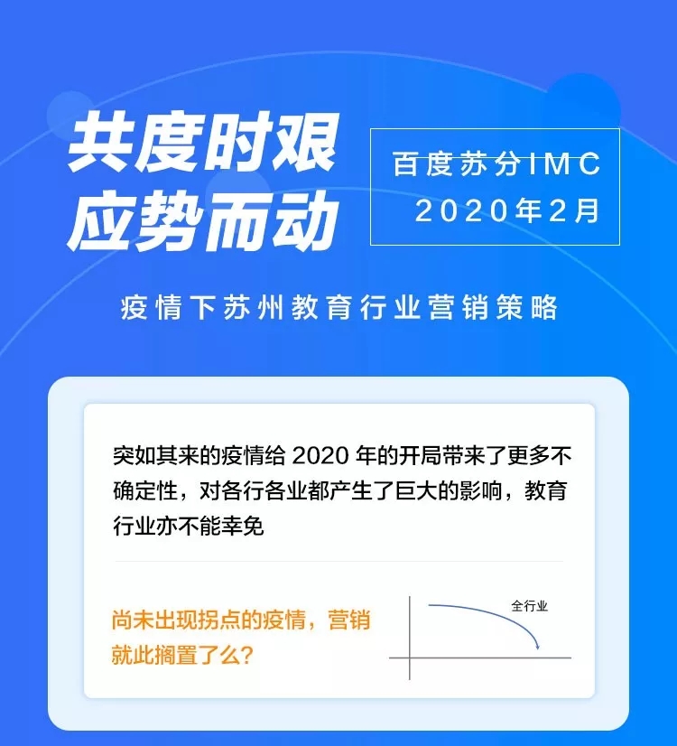 百度推廣：疫情特殊時期，教育行業營銷攻略