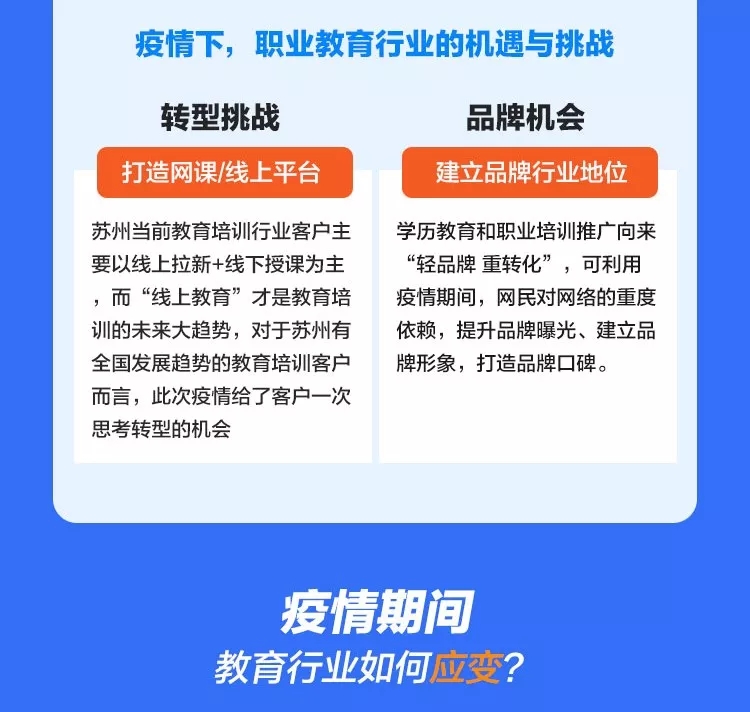 百度推廣：疫情特殊時期，教育行業營銷攻略