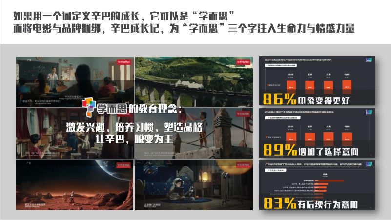 k12《獅子王》“學而思”是如何打動這屆家長的？