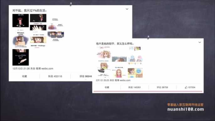 營銷工作包括哪些環節？小灰跟營銷總監差距在哪？