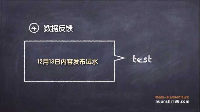營銷工作包括哪些環節？小灰跟營銷總監差距在哪？
