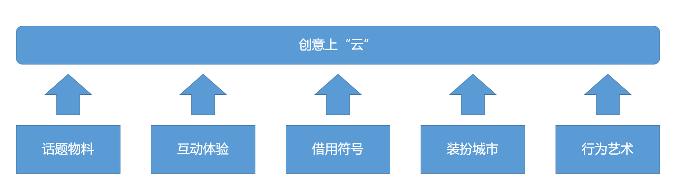 1584598529377861.jpg
