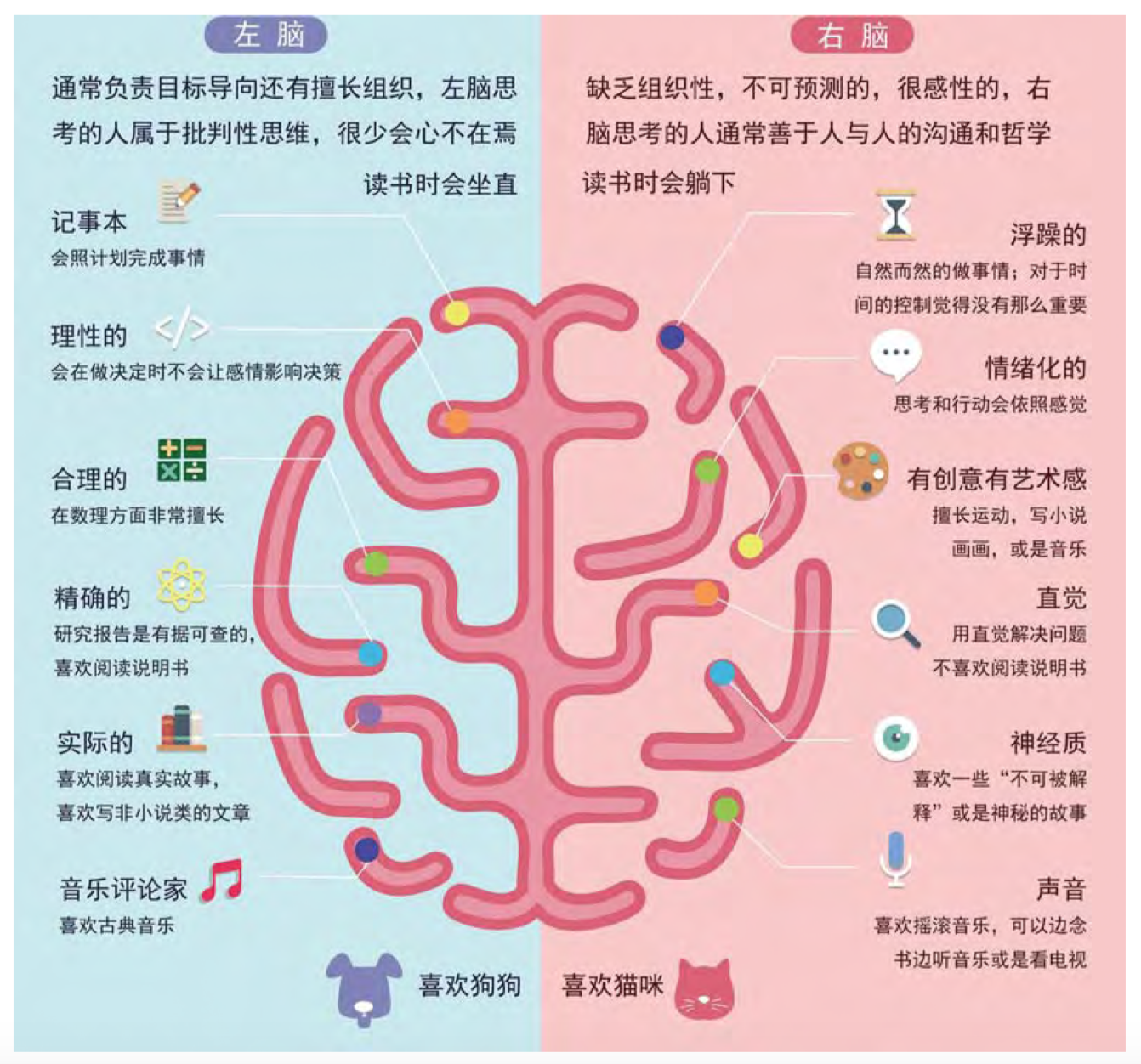 幾大營銷方法論淺析梳理，干貨收藏級！