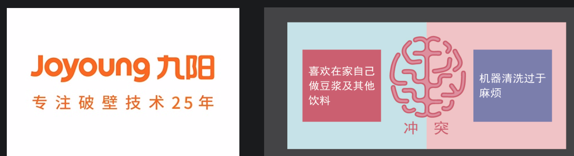 幾大營銷方法論淺析梳理，干貨收藏級！