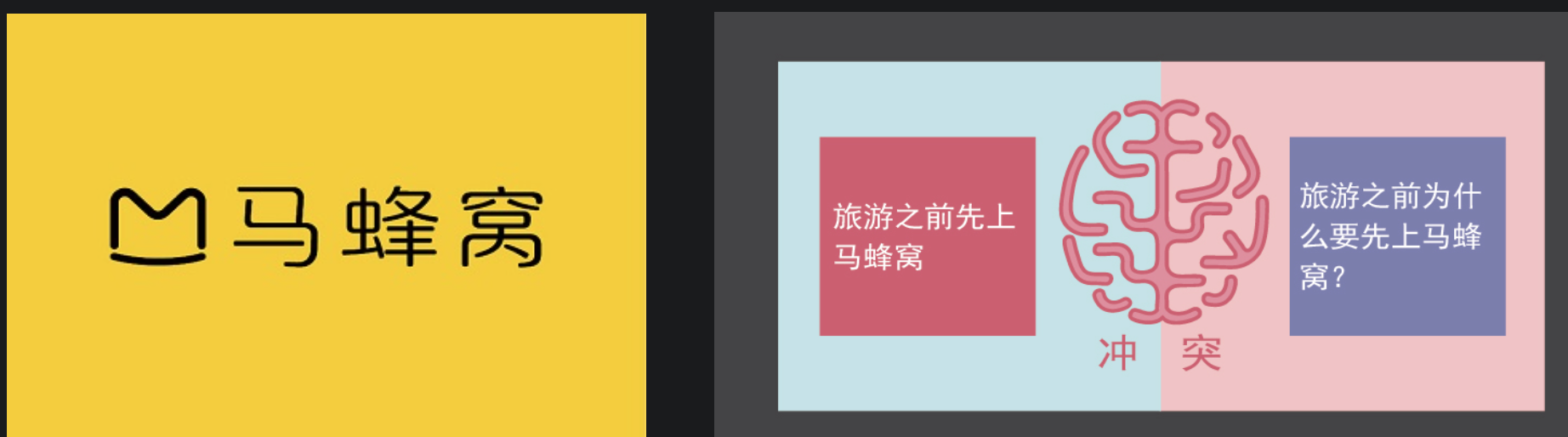 幾大營銷方法論淺析梳理，干貨收藏級！