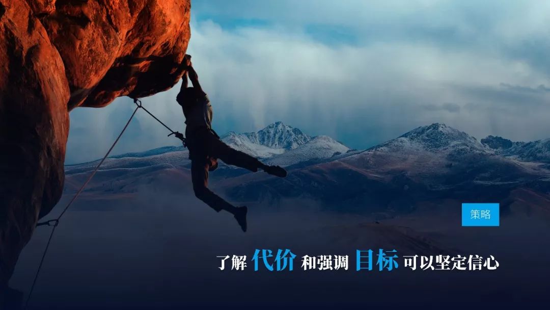 即學即用！《戰勝拖延癥》PPT版讀書筆記