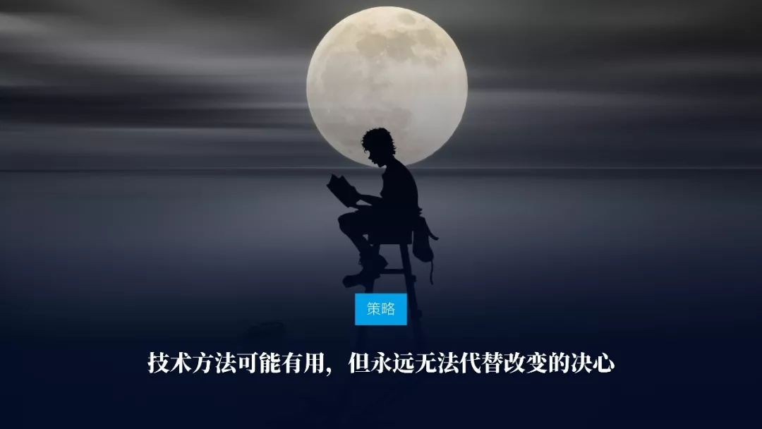 《戰勝拖延癥》PPT版讀書筆記