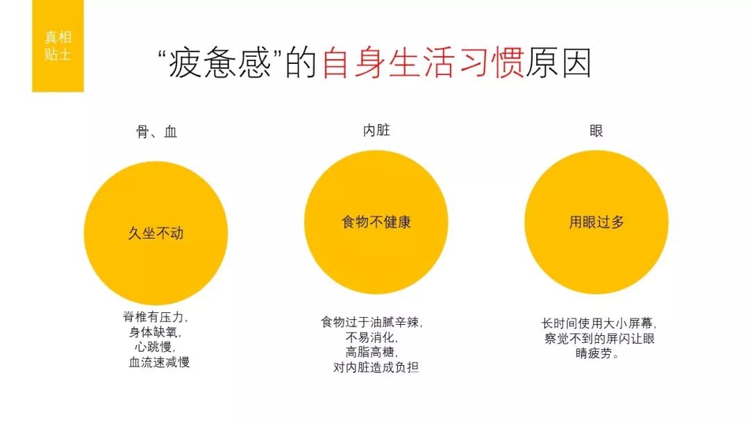 新品牌創建初期該如何有邏輯地撰寫文案？