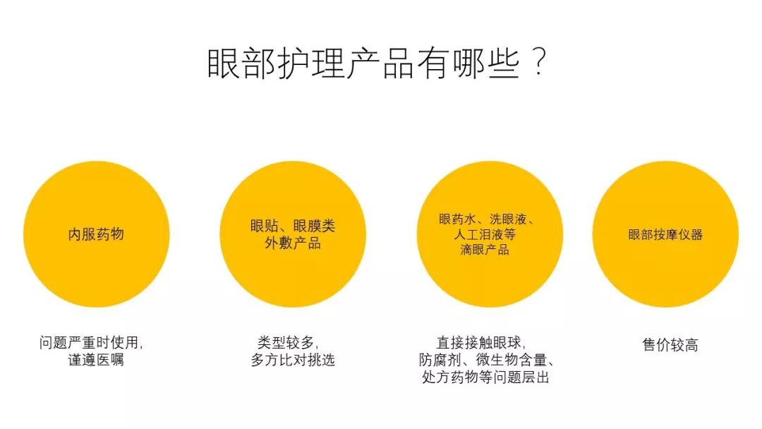 新品牌創建初期該如何有邏輯地撰寫文案？