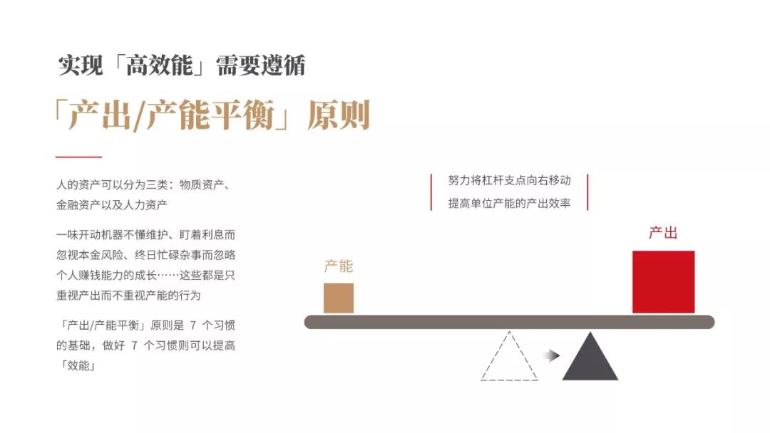 《高效能人士的七個習慣》PPT版讀書筆記