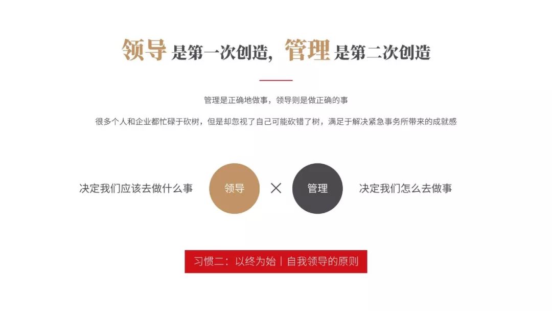 《高效能人士的七個習慣》PPT版讀書筆記