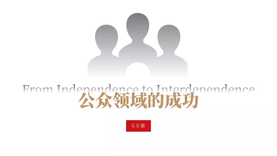 《高效能人士的七個習慣》PPT版讀書筆記