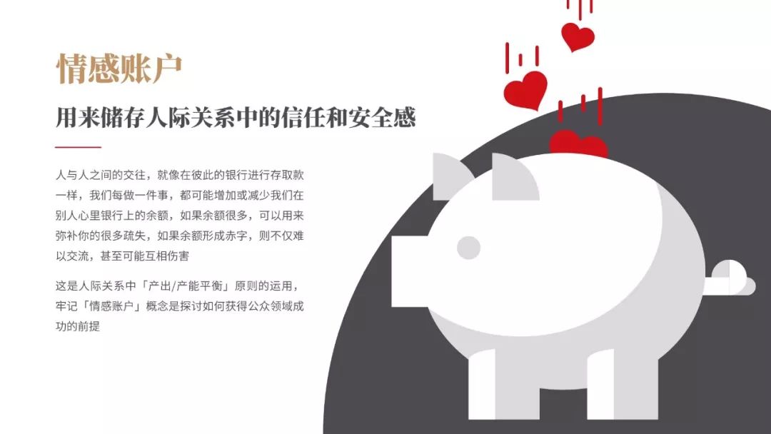 《高效能人士的七個習慣》PPT版讀書筆記