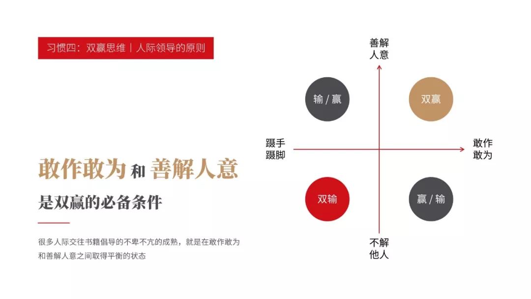 《高效能人士的七個習慣》PPT版讀書筆記