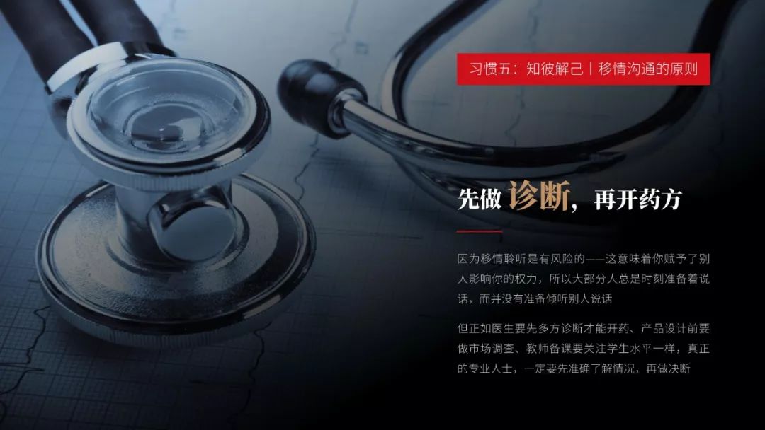 《高效能人士的七個習慣》PPT版讀書筆記
