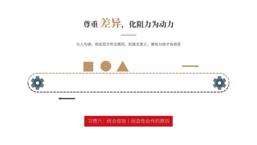 《高效能人士的七個習慣》PPT版讀書筆記