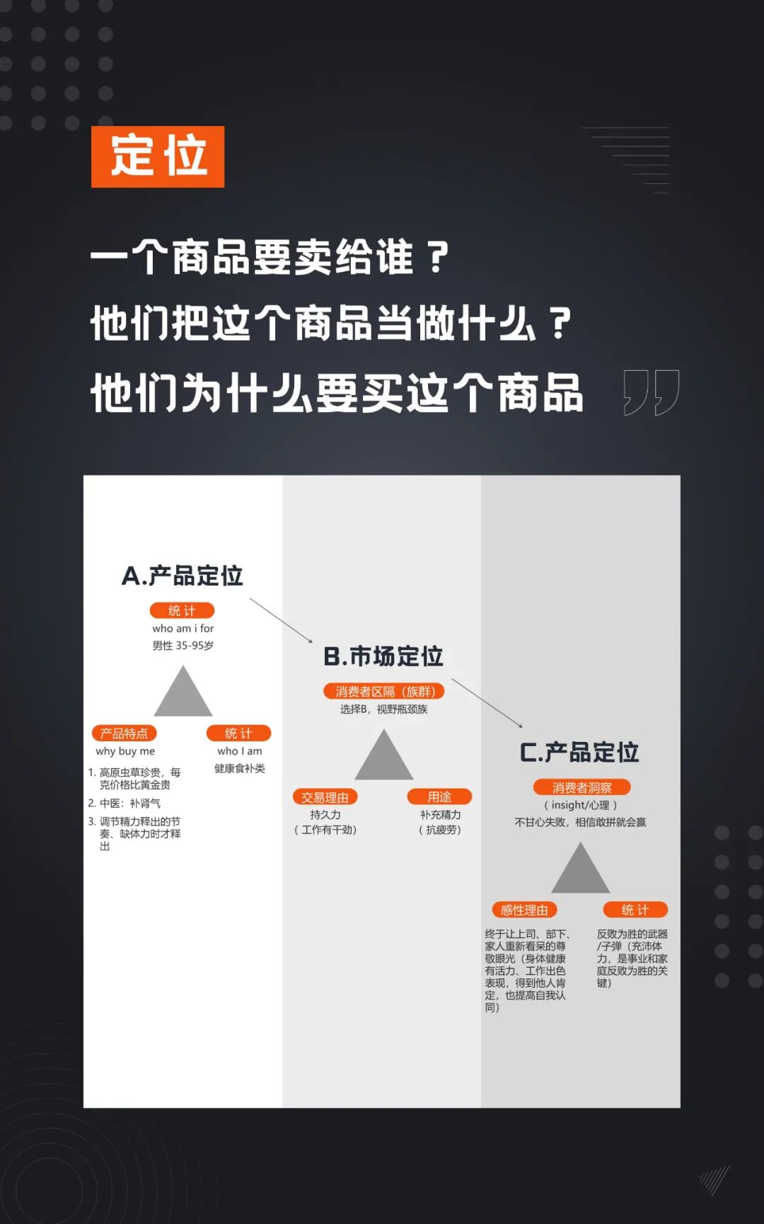 如何把產品打造成有生命的品牌？“鬼才”葉明桂30年干貨總結