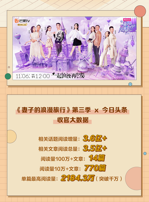 娛樂營銷玩轉頭條生態圈，破局傳統如何獲得更高回報？