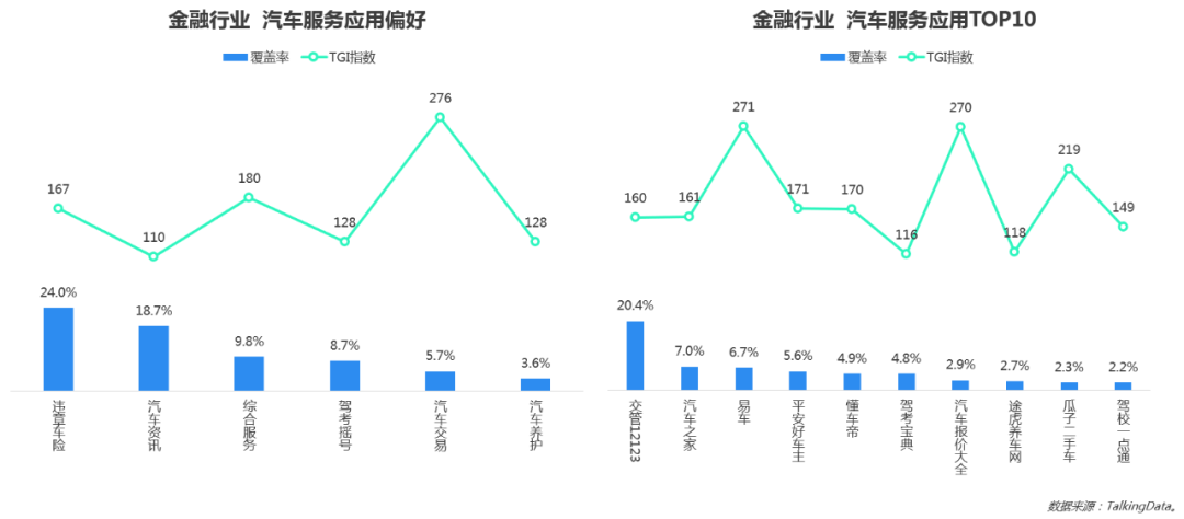 《2019移動廣告行業報告》：推廣效果同比下降21.7，2020移動廣告行業會更難嗎？