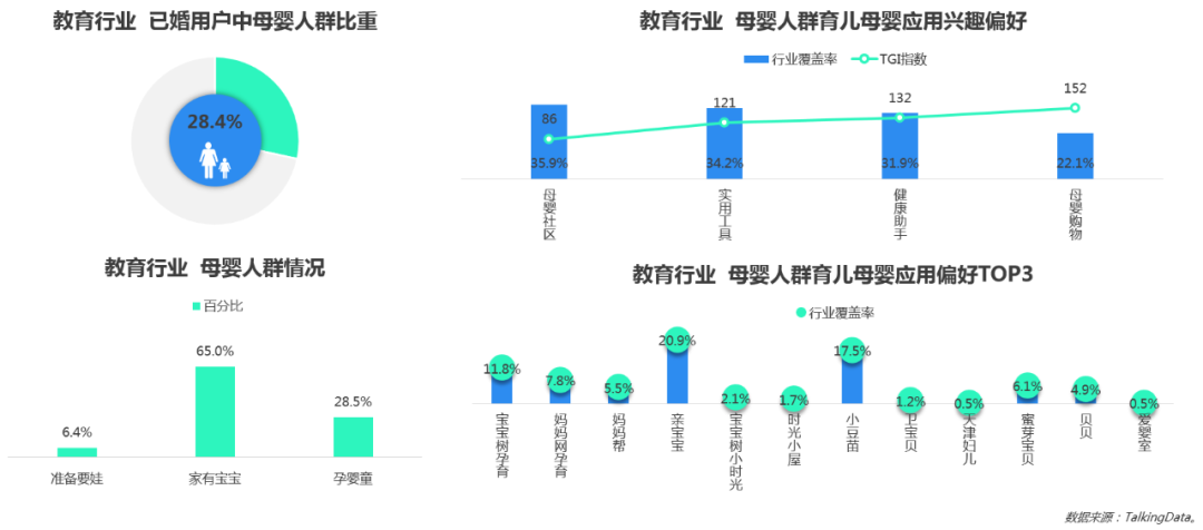 《2019移動廣告行業報告》：推廣效果同比下降21.7，2020移動廣告行業會更難嗎？
