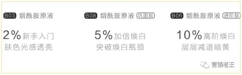 電商賣貨方法論：如何說好賣點？