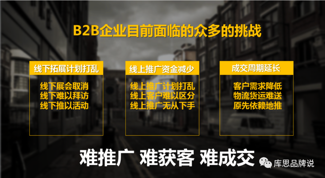 什么樣的線上營銷可以做到不見面也成交？B2B營銷干貨