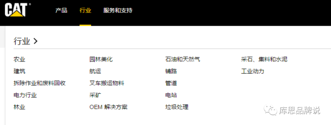 什么樣的線上營銷可以做到不見面也成交？B2B營銷干貨