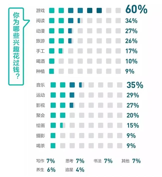 營銷翻車事件再回首：年輕人更重視“品牌如何與他對話”