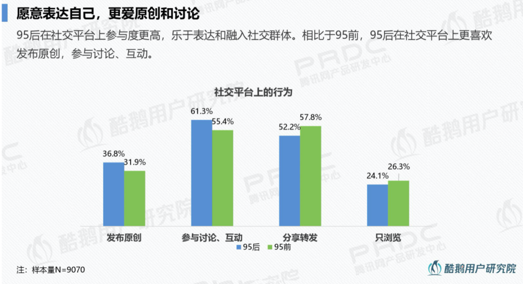 營銷翻車事件再回首：年輕人更重視“品牌如何與他對話”