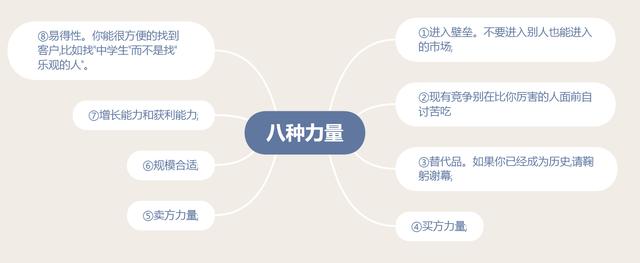 《細節營銷》筆記：何為市場營銷？如何理解品牌價值？