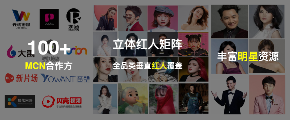 網紅營銷硬核指南：四大法則賦能品牌提效不踩坑
