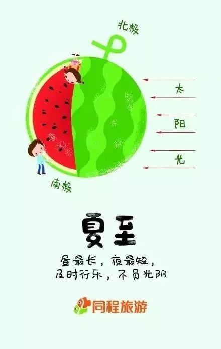 6月營銷熱點節點日歷：借勢兒童節、父親節、端午節