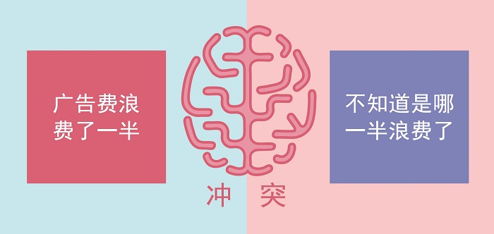 沖突營銷關鍵詞（5）：重復，讓消費者產生慣性