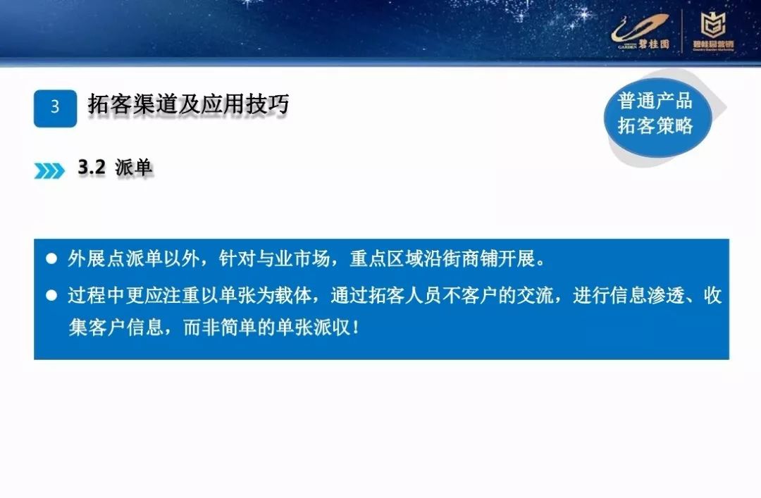 營銷碧桂園差異化營銷拓客策略PPT