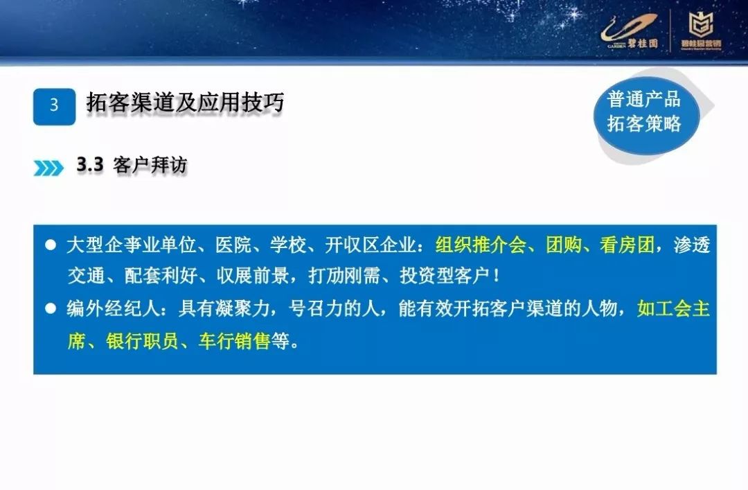 營銷碧桂園差異化營銷拓客策略PPT