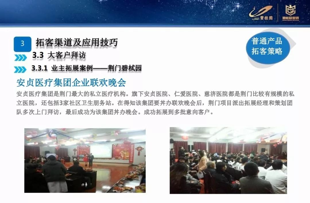 營銷碧桂園差異化營銷拓客策略PPT