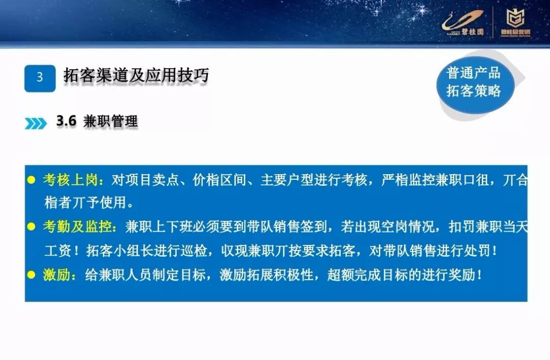 營銷碧桂園差異化營銷拓客策略PPT