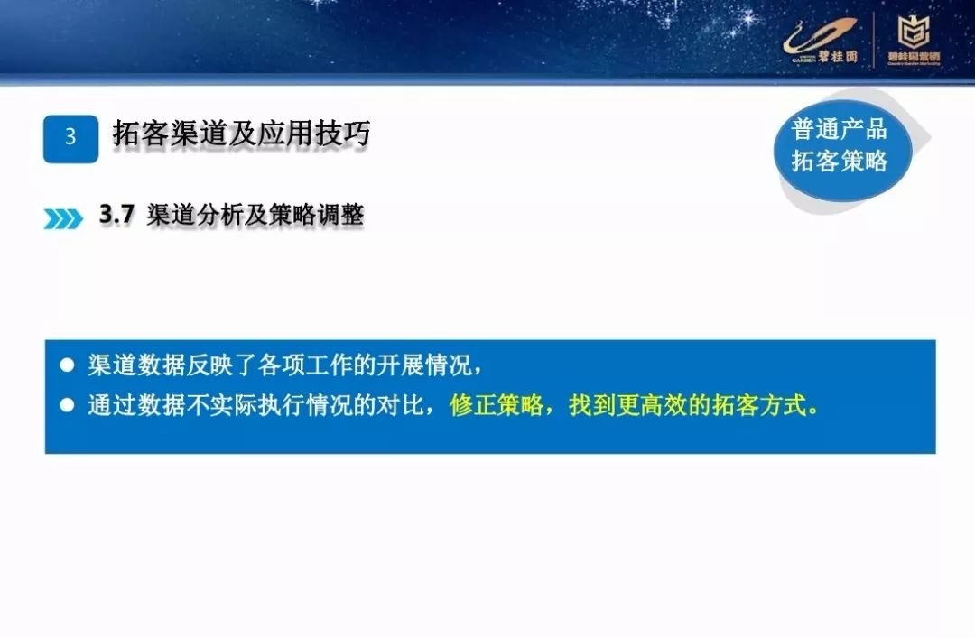 營銷碧桂園差異化營銷拓客策略PPT