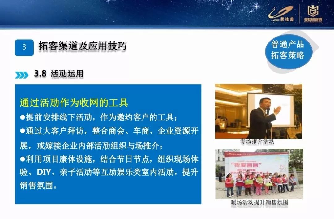 營銷碧桂園差異化營銷拓客策略PPT