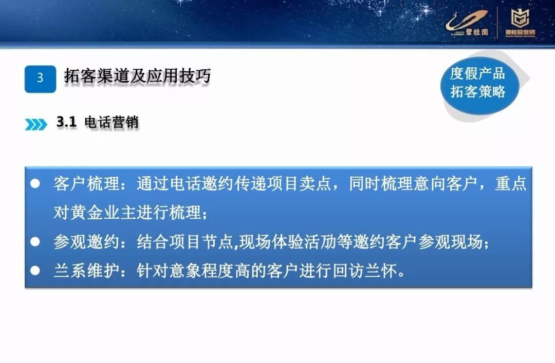 營銷碧桂園差異化營銷拓客策略PPT