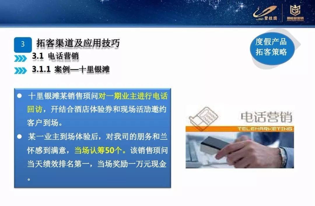 營銷碧桂園差異化營銷拓客策略PPT